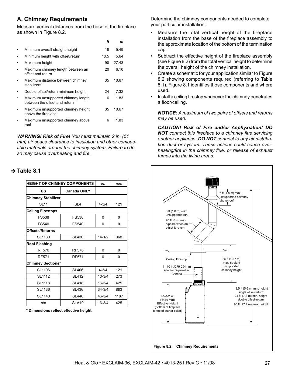 A. chimney requirements, Table 8.1 | Hearth and Home Technologies EXCLAIM-36 User Manual | Page 27 / 56