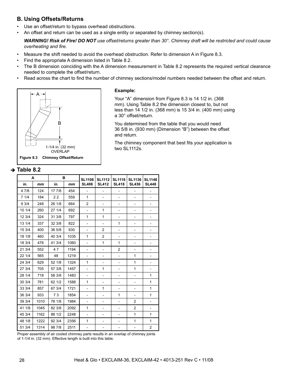 Table 8.2 b. using offsets/returns | Hearth and Home Technologies EXCLAIM-36 User Manual | Page 28 / 56