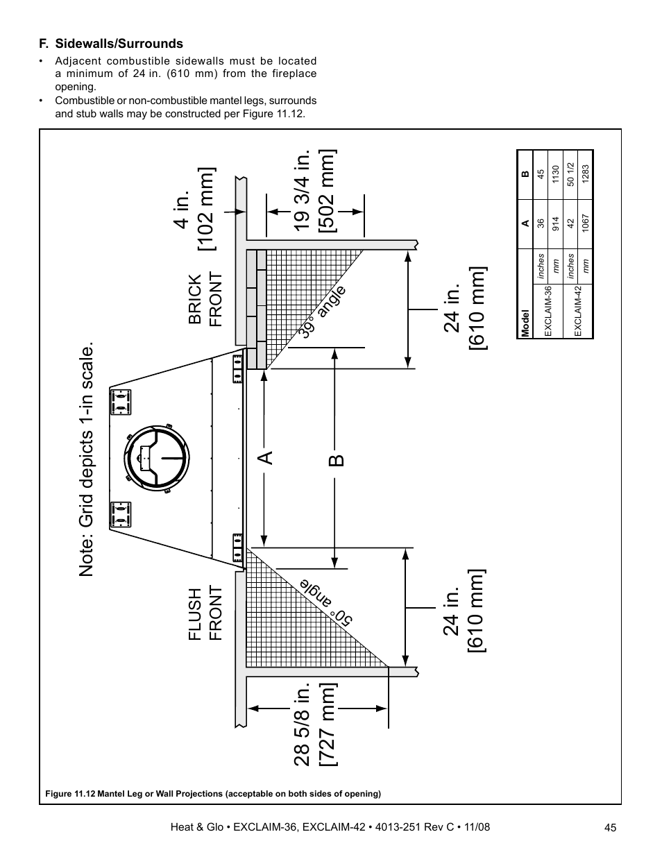 4 in. [102 mm, Flush front, Brick front | Hearth and Home Technologies EXCLAIM-36 User Manual | Page 45 / 56