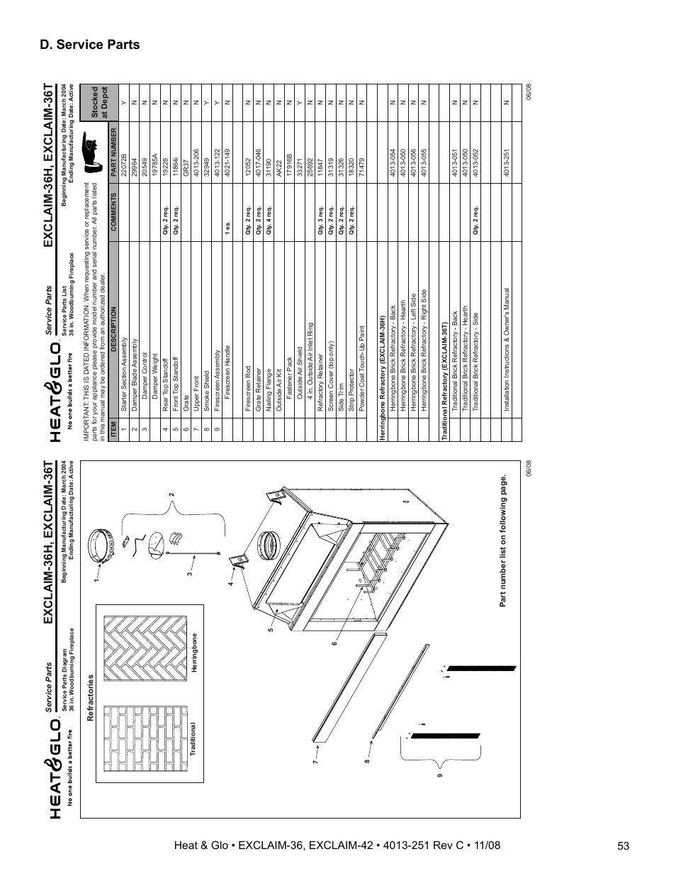 D. service parts, Exclaim-36h, exclaim-36t | Hearth and Home Technologies EXCLAIM-36 User Manual | Page 53 / 56