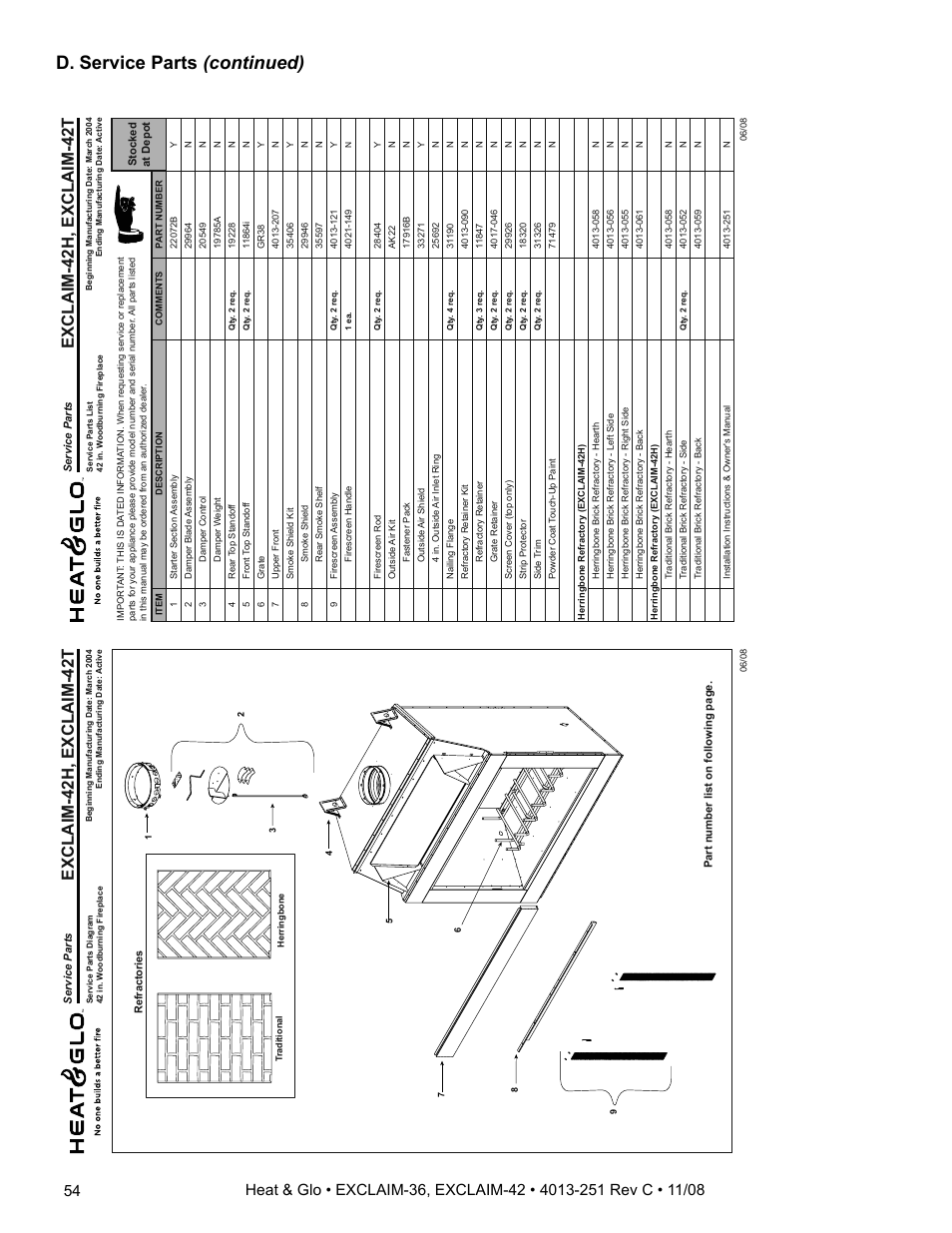 D. service parts (continued), Exclaim-42h, exclaim-42t | Hearth and Home Technologies EXCLAIM-36 User Manual | Page 54 / 56