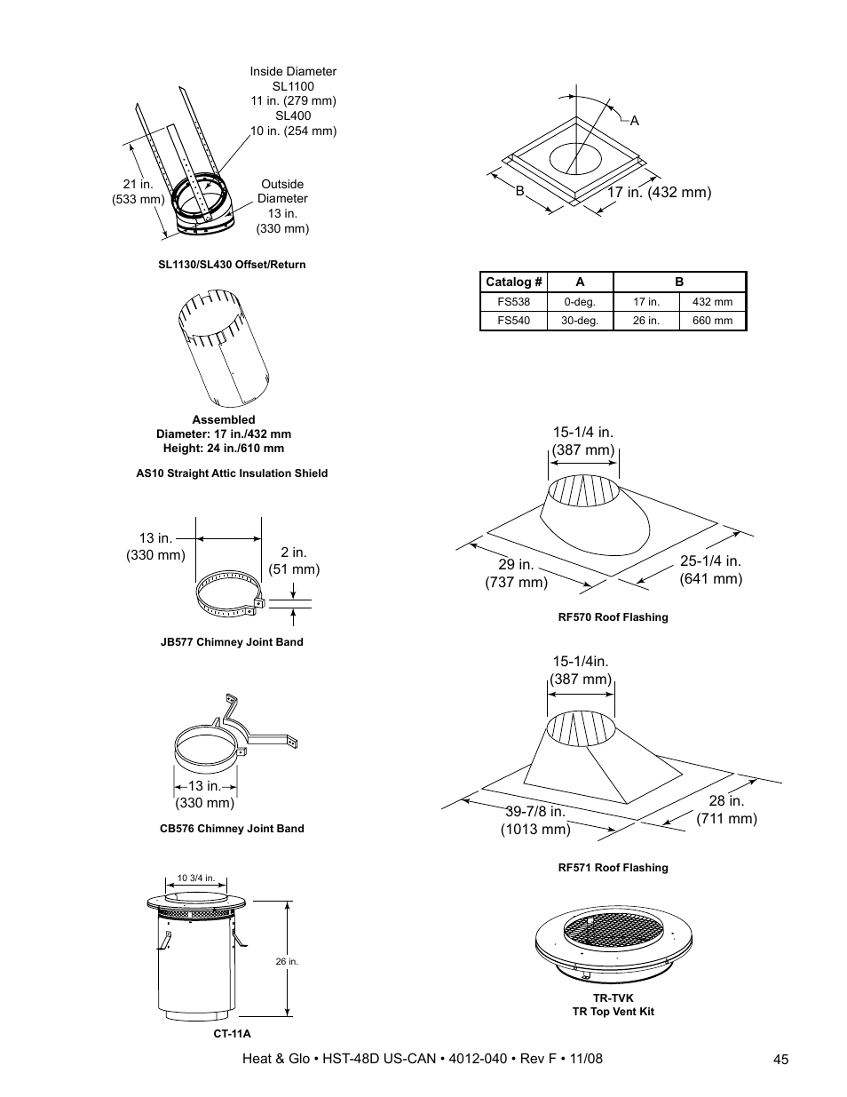 Hearth and Home Technologies HST-48D User Manual | Page 45 / 48