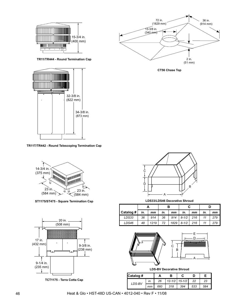 Hearth and Home Technologies HST-48D User Manual | Page 46 / 48