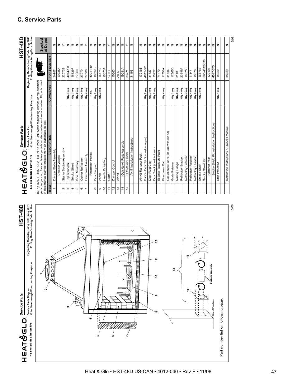 C. service parts, Hst -48d | Hearth and Home Technologies HST-48D User Manual | Page 47 / 48