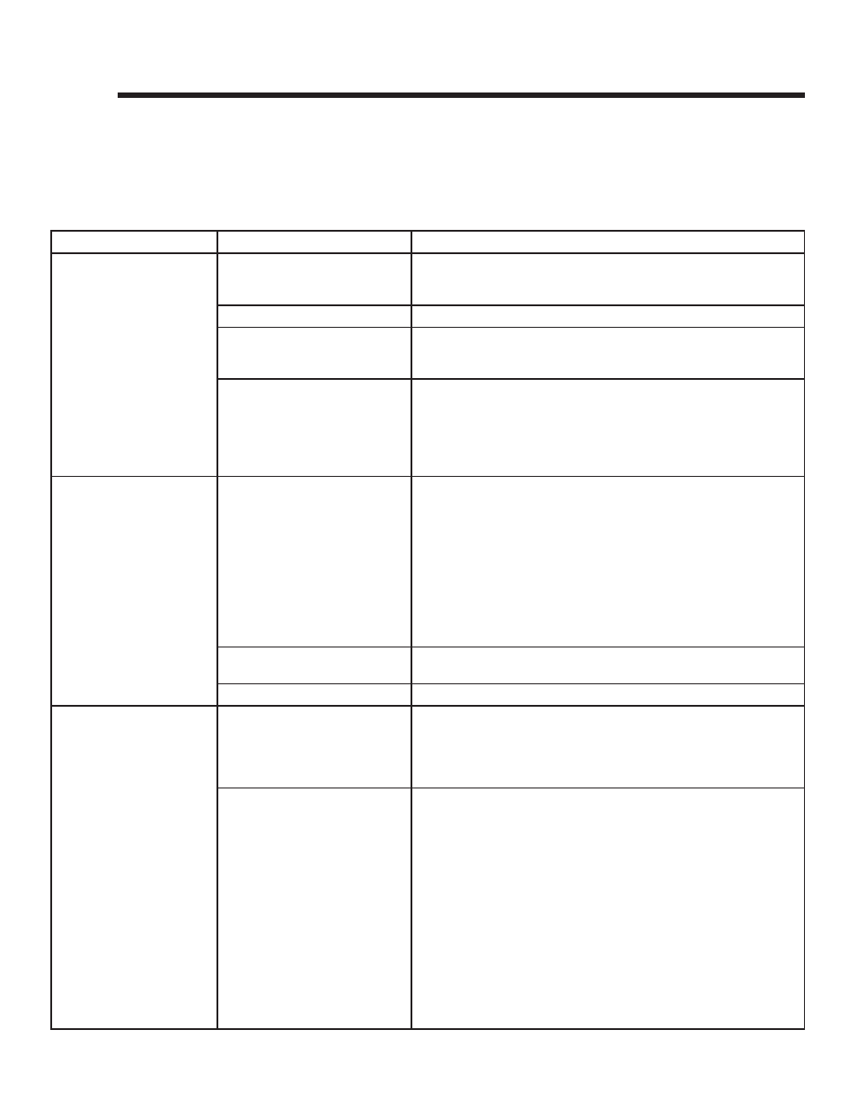 Troubleshooting | Hearth and Home Technologies 6000GBV-LP User Manual | Page 37 / 46