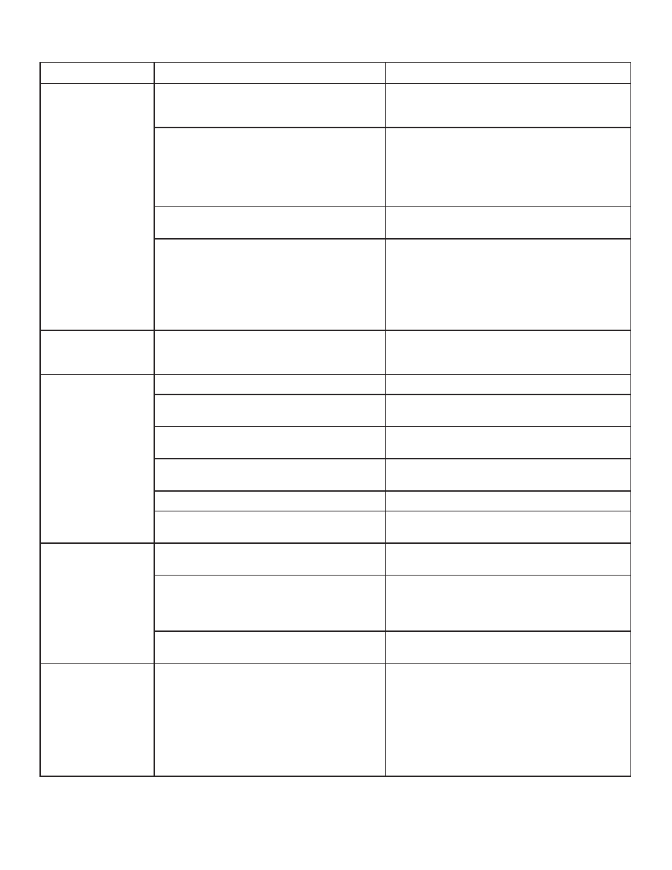 Troubleshooting (continued) | Hearth and Home Technologies 6000GBV-LP User Manual | Page 38 / 46