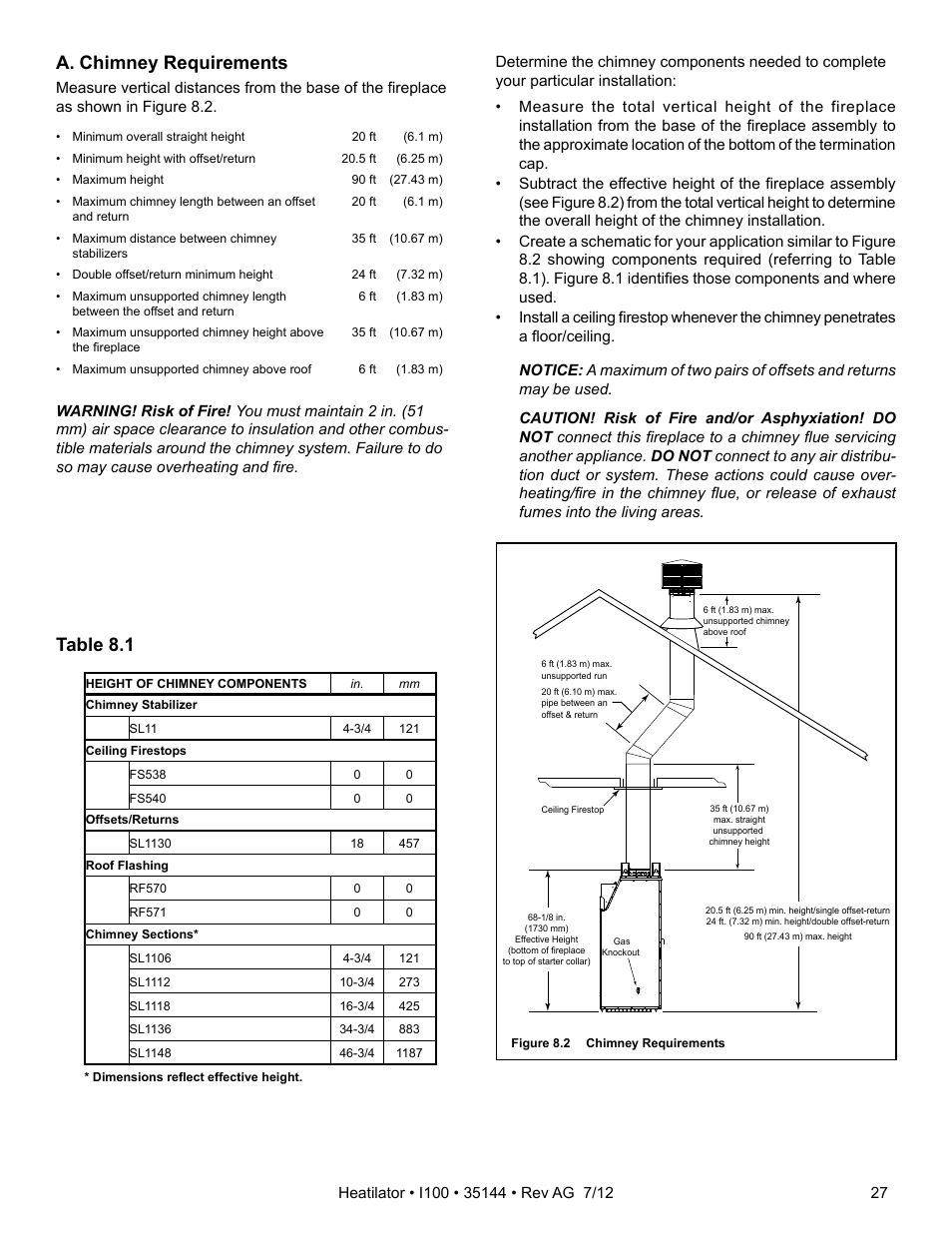 A. chimney requirements, Table 8.1 | Hearth and Home Technologies I100 User Manual | Page 27 / 52