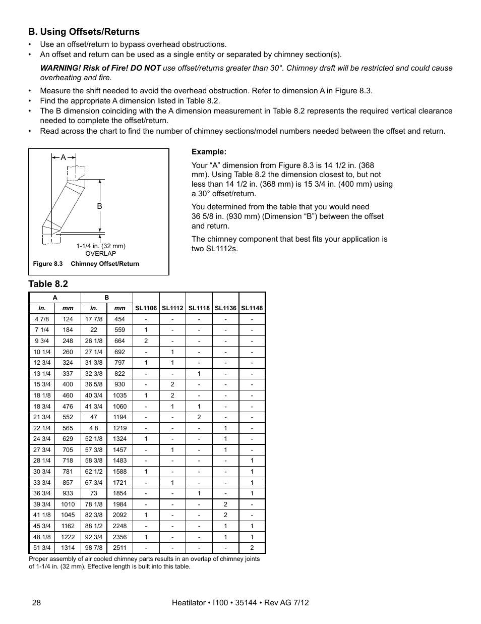 Table 8.2 b. using offsets/returns | Hearth and Home Technologies I100 User Manual | Page 28 / 52