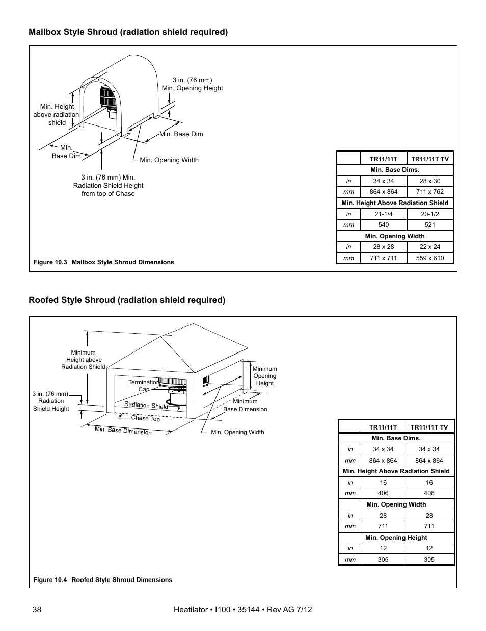 Hearth and Home Technologies I100 User Manual | Page 38 / 52