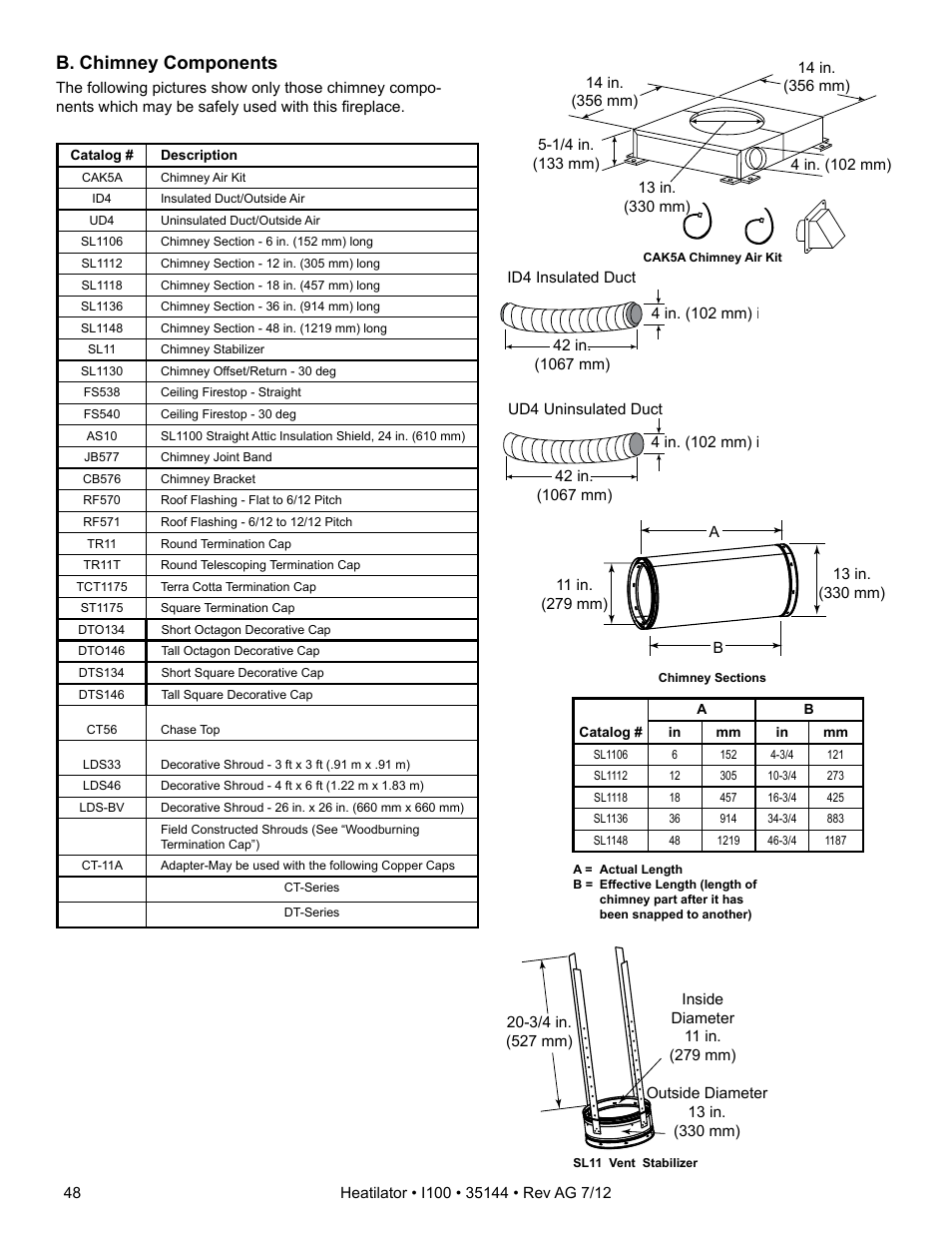 B. chimney components | Hearth and Home Technologies I100 User Manual | Page 48 / 52