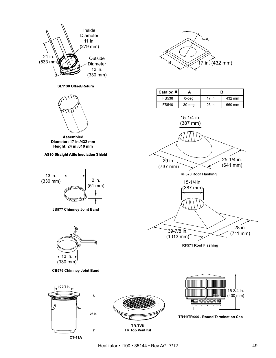Hearth and Home Technologies I100 User Manual | Page 49 / 52