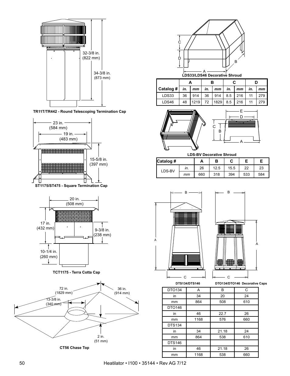 Hearth and Home Technologies I100 User Manual | Page 50 / 52
