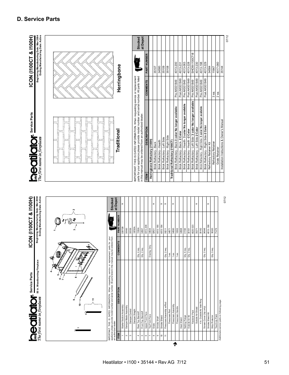 D. service parts | Hearth and Home Technologies I100 User Manual | Page 51 / 52