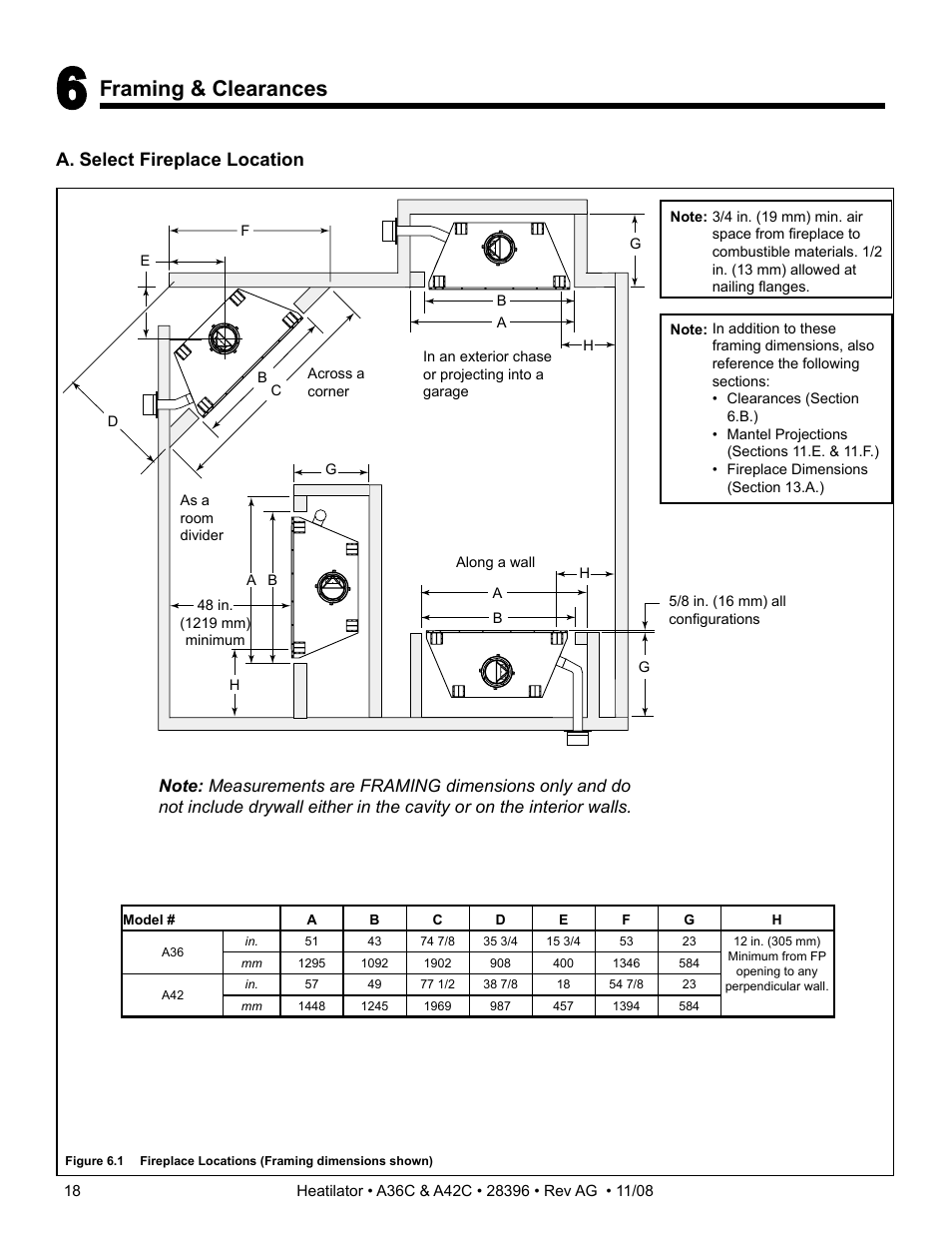 Framing & clearances, A. select fireplace location | Hearth and Home Technologies A42C User Manual | Page 18 / 48