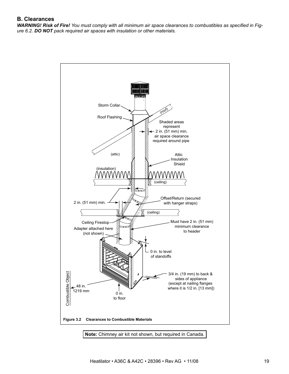 B. clearances | Hearth and Home Technologies A42C User Manual | Page 19 / 48