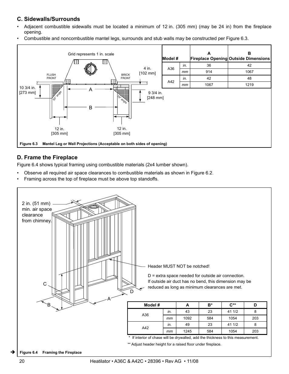 D. frame the fireplace, C. sidewalls/surrounds | Hearth and Home Technologies A42C User Manual | Page 20 / 48