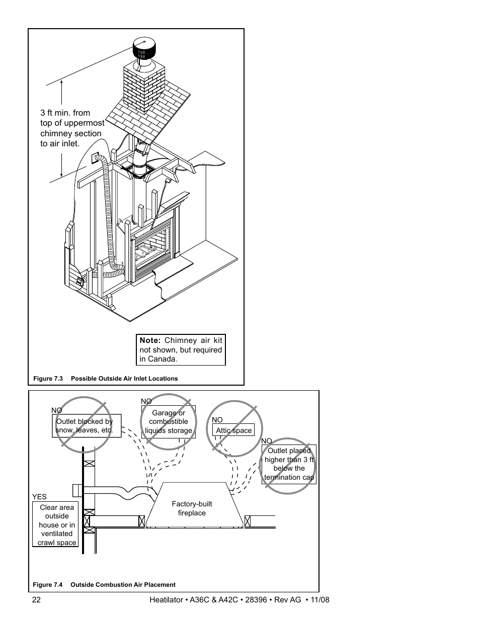 Hearth and Home Technologies A42C User Manual | Page 22 / 48