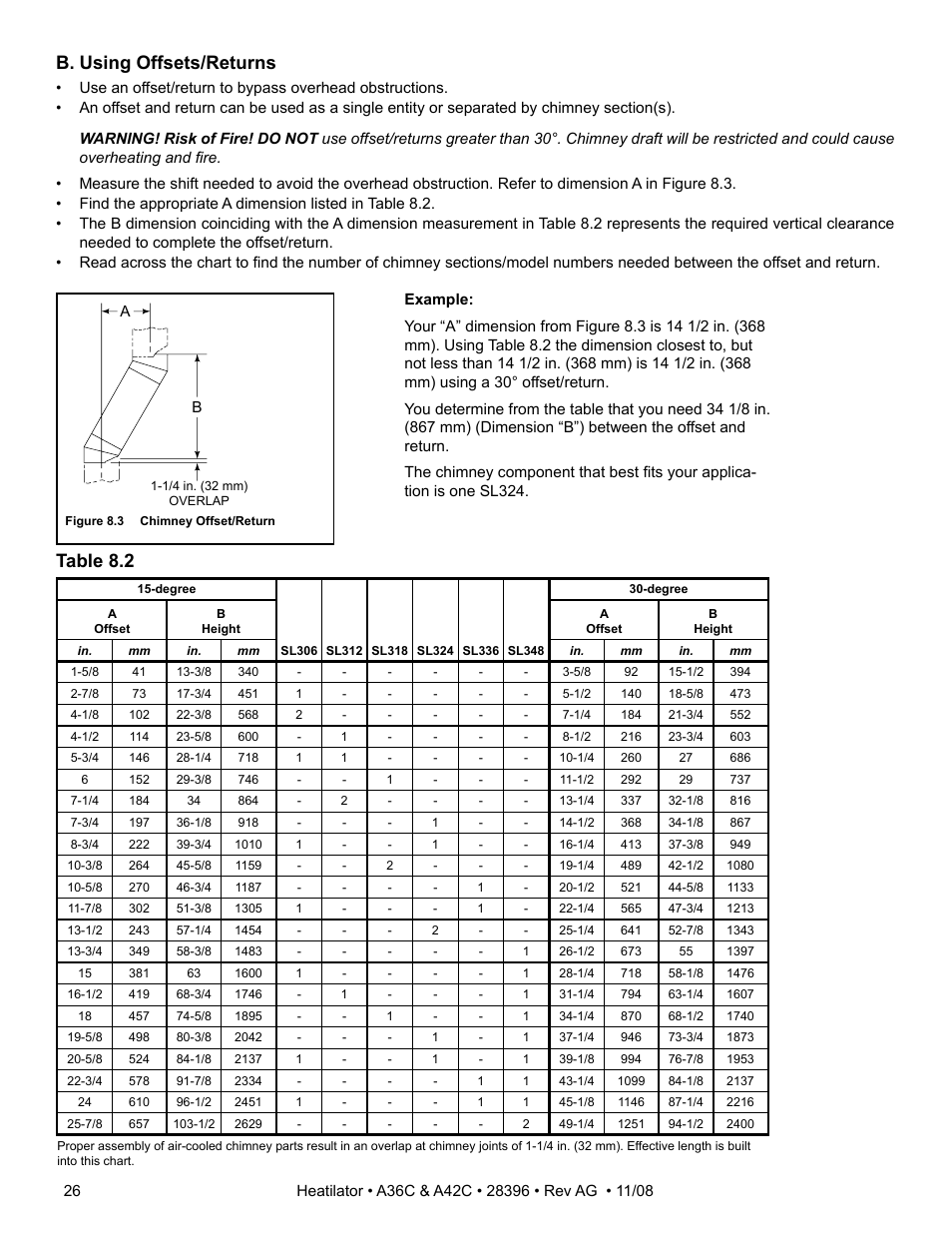 Table 8.2 b. using offsets/returns | Hearth and Home Technologies A42C User Manual | Page 26 / 48