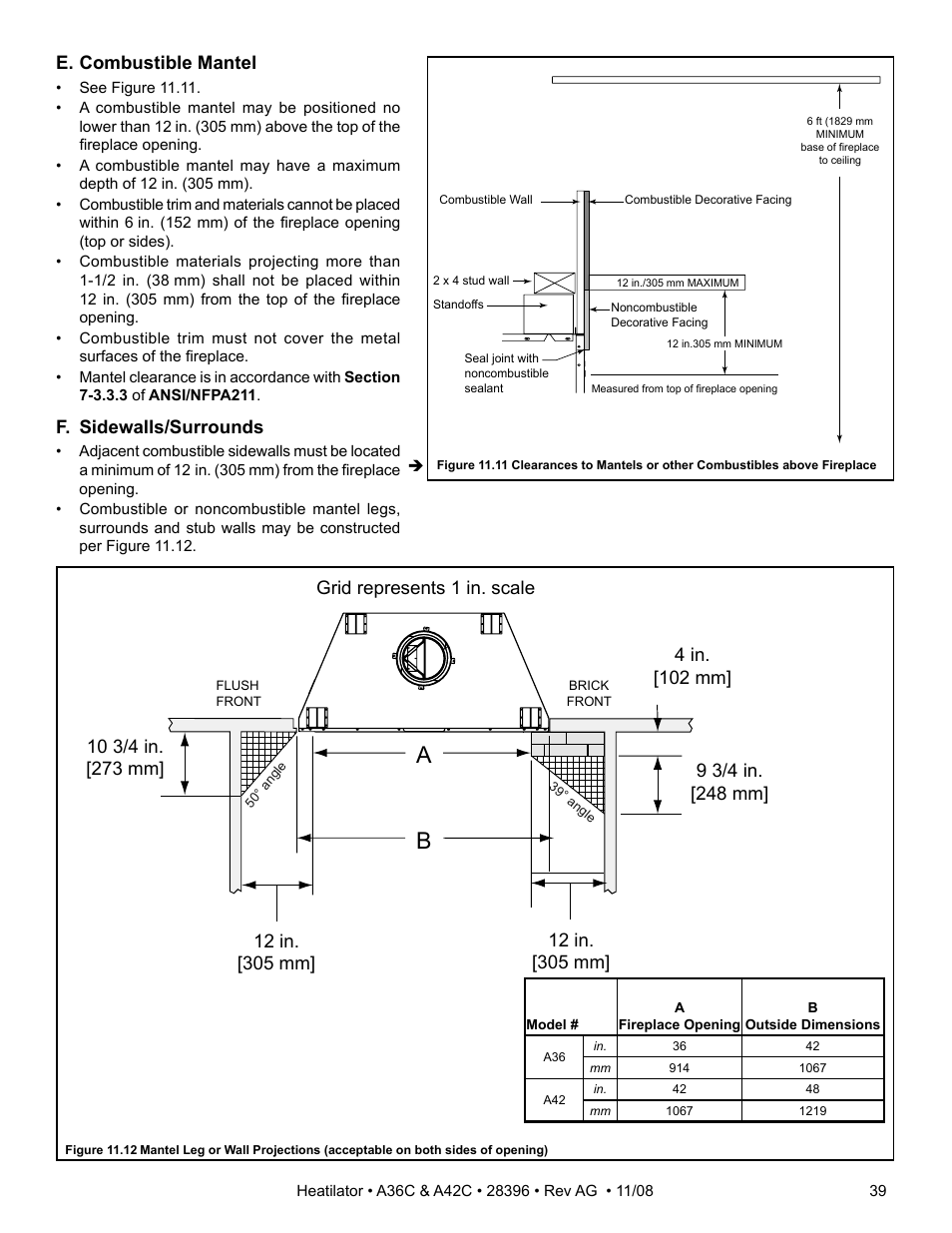 E. combustible mantel, F. sidewalls/surrounds, 4 in. [102 mm | Grid represents 1 in. scale | Hearth and Home Technologies A42C User Manual | Page 39 / 48