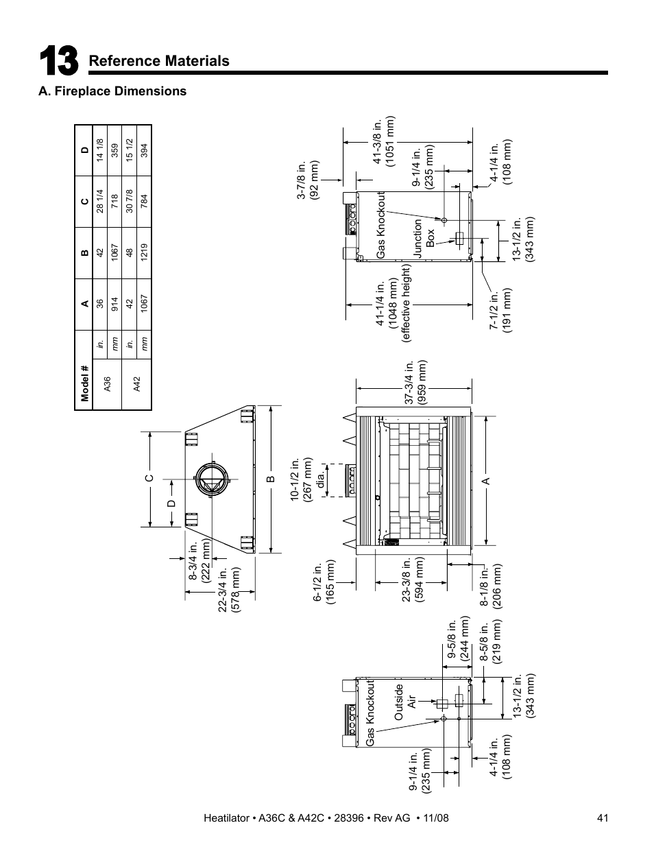 Reference materials | Hearth and Home Technologies A42C User Manual | Page 41 / 48
