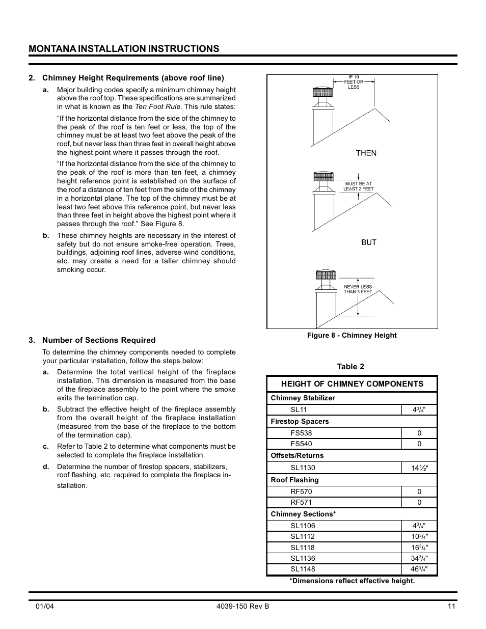 Montana installation instructions | Hearth and Home Technologies Montana-36 User Manual | Page 11 / 28