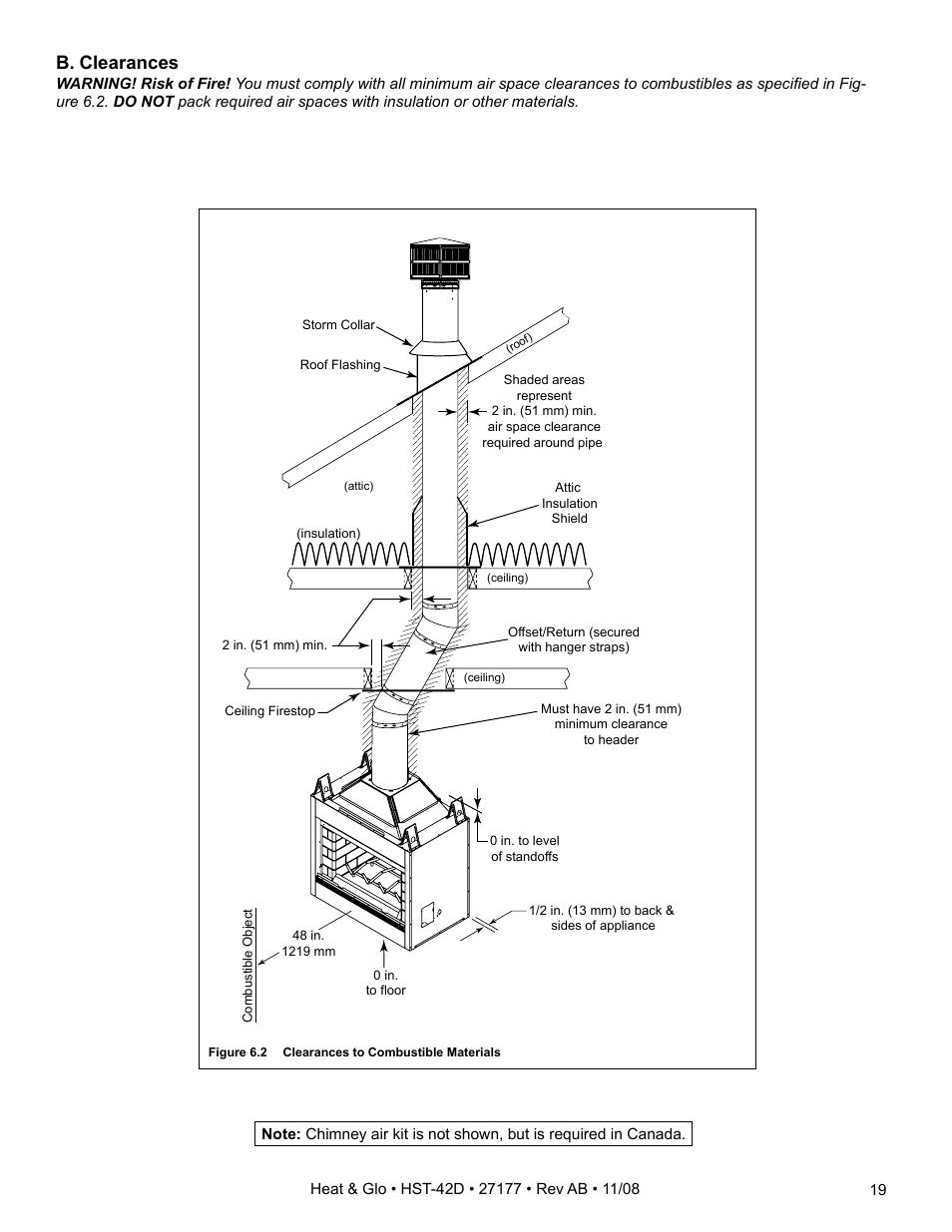 B. clearances | Hearth and Home Technologies Wood Burning Fireplace HST-42D User Manual | Page 19 / 48