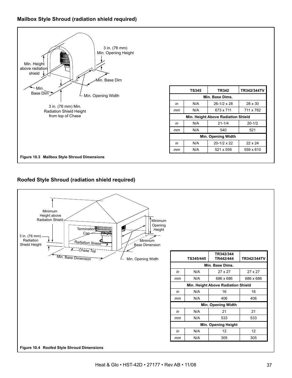 Hearth and Home Technologies Wood Burning Fireplace HST-42D User Manual | Page 37 / 48