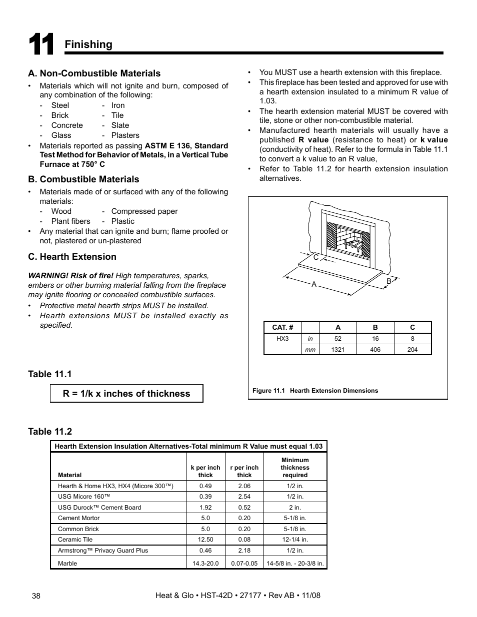 Finishing, A. non-combustible materials, B. combustible materials | Table 11.2 c. hearth extension, Table 11.1, R = 1/k x inches of thickness | Hearth and Home Technologies Wood Burning Fireplace HST-42D User Manual | Page 38 / 48