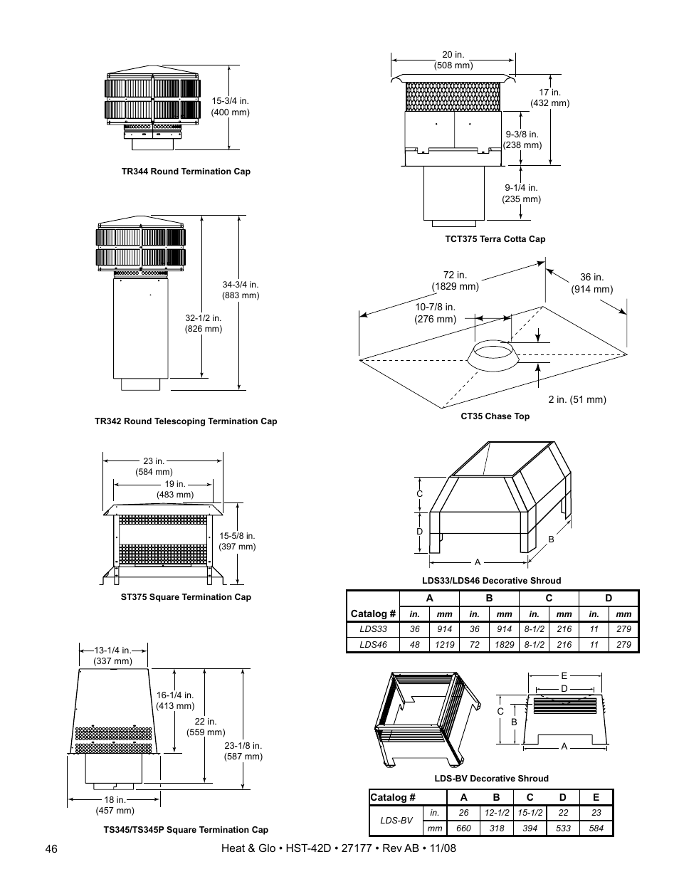 Hearth and Home Technologies Wood Burning Fireplace HST-42D User Manual | Page 46 / 48