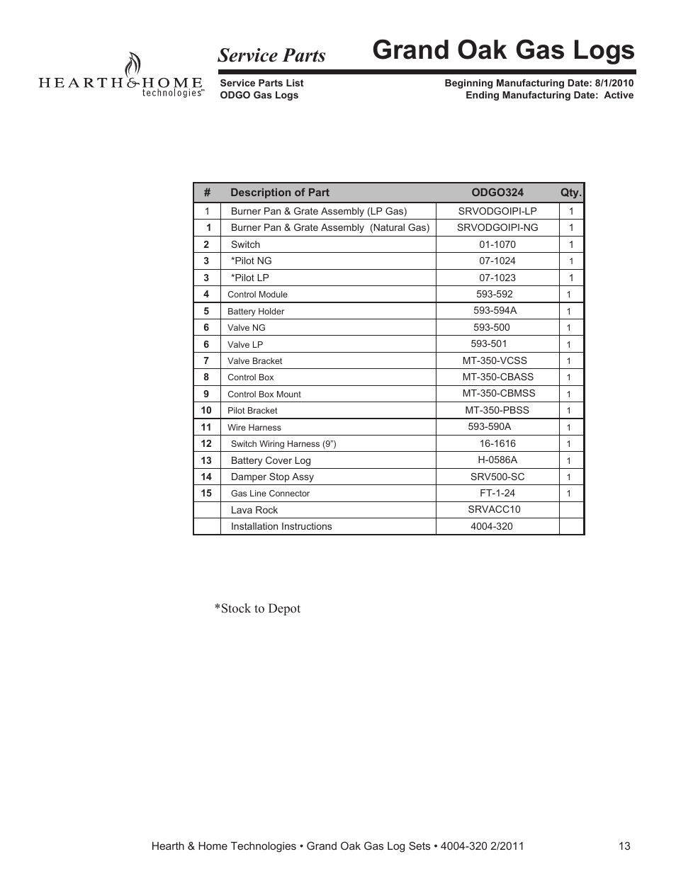 Grand oak gas logs, Service parts, Stock to depot | Hearth and Home Technologies ODGO324-IPI-NG User Manual | Page 13 / 16