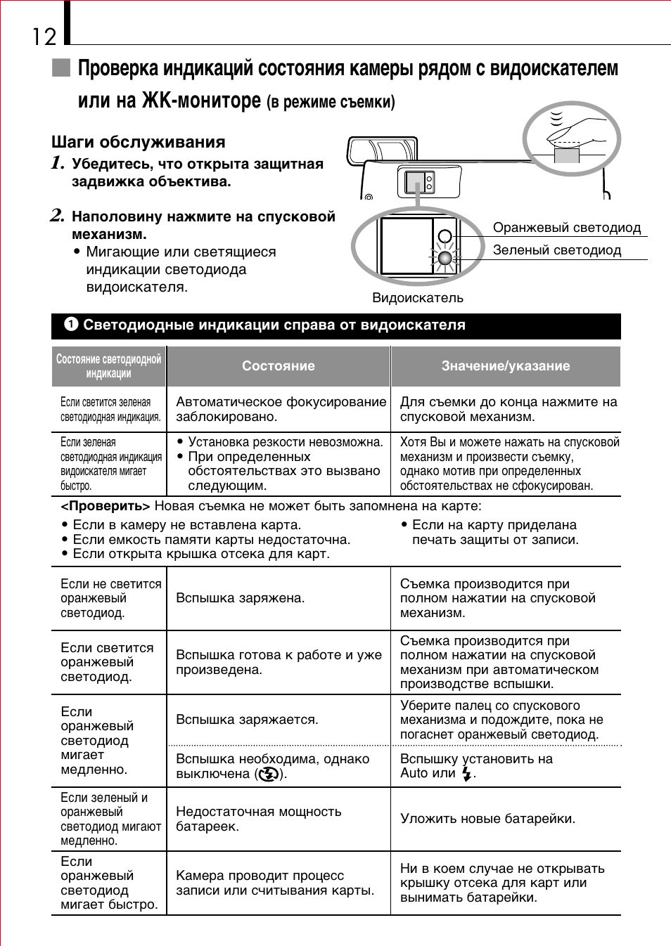 Olympus D-150 Zoom User Manual | Page 12 / 40