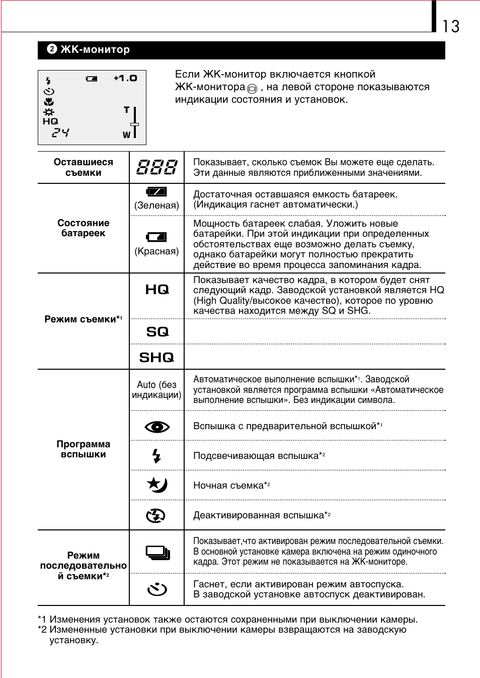 Hq sq shq | Olympus D-150 Zoom User Manual | Page 13 / 40