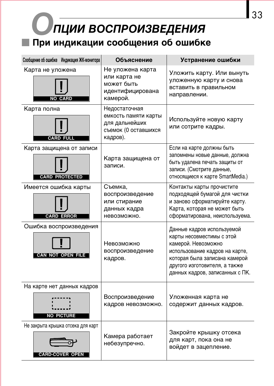 Olympus D-150 Zoom User Manual | Page 33 / 40