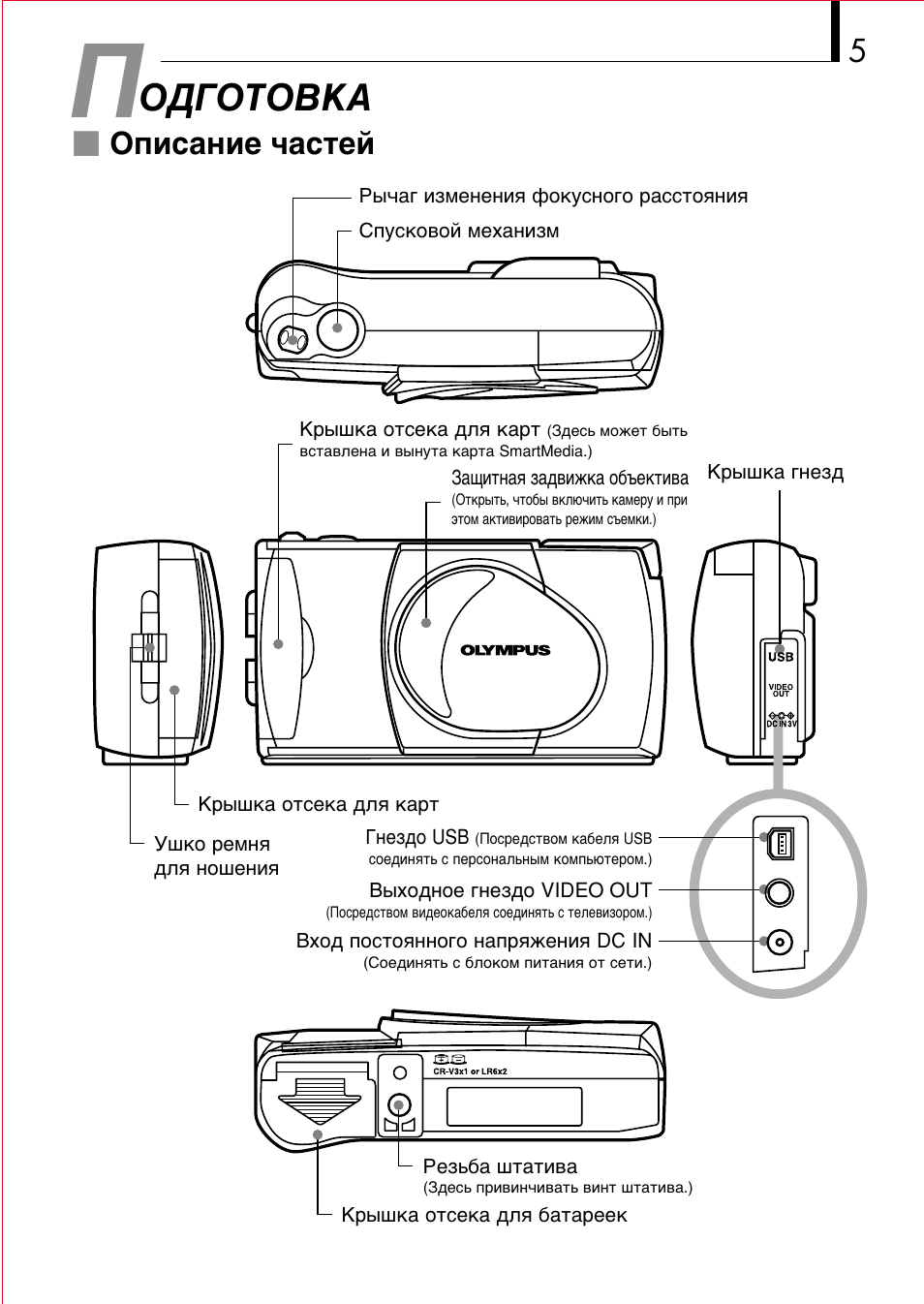 Olympus D-150 Zoom User Manual | Page 5 / 40