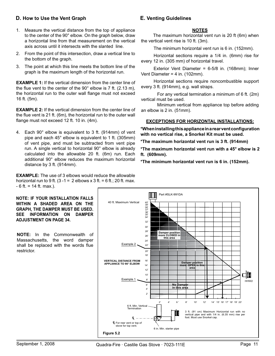 How to use the vent graph, Venting guidelines | Hearth and Home Technologies CASTILE-GAS-MBK User Manual | Page 11 / 56