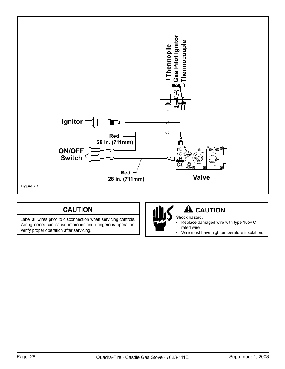Caution, Ignitor switch on/off, Valve | Hearth and Home Technologies CASTILE-GAS-MBK User Manual | Page 28 / 56