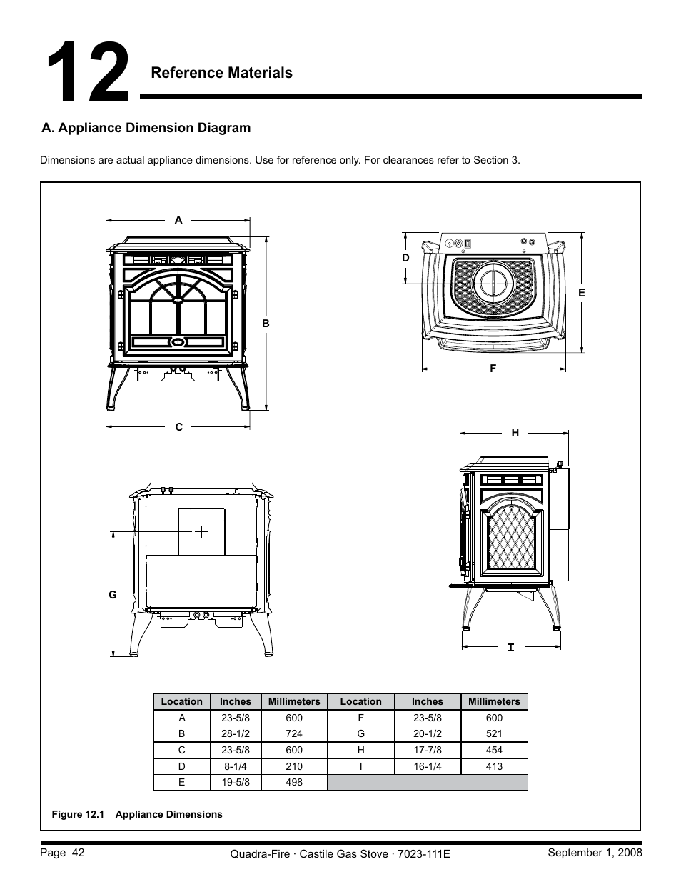 Reference materials | Hearth and Home Technologies CASTILE-GAS-MBK User Manual | Page 42 / 56