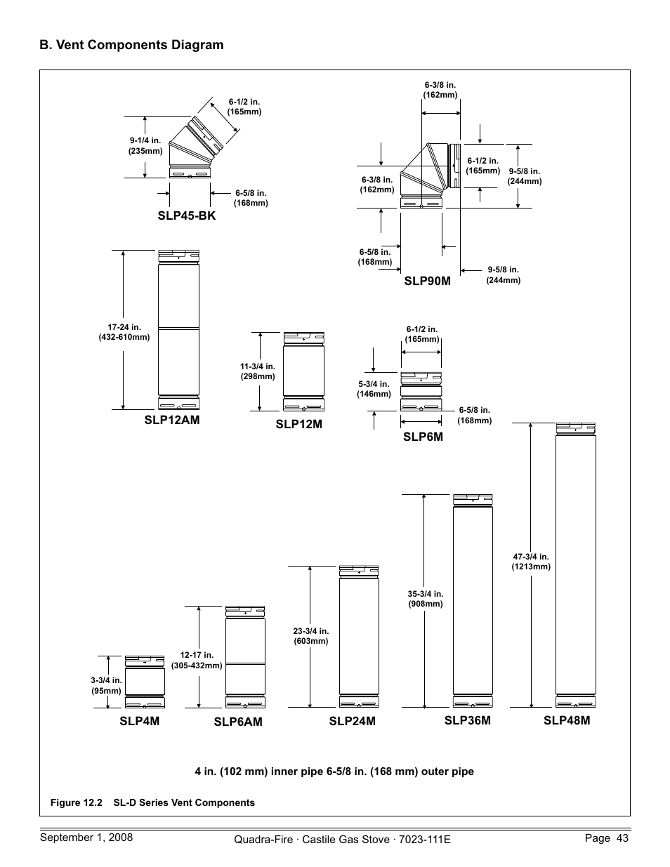 B. vent components diagram | Hearth and Home Technologies CASTILE-GAS-MBK User Manual | Page 43 / 56