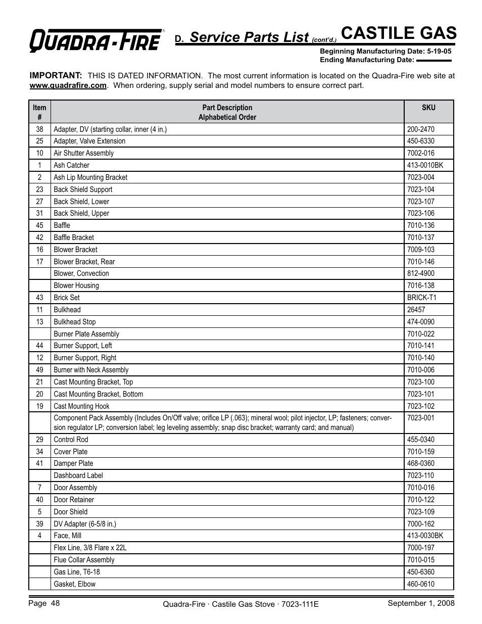 Castile gas, Service parts list | Hearth and Home Technologies CASTILE-GAS-MBK User Manual | Page 48 / 56