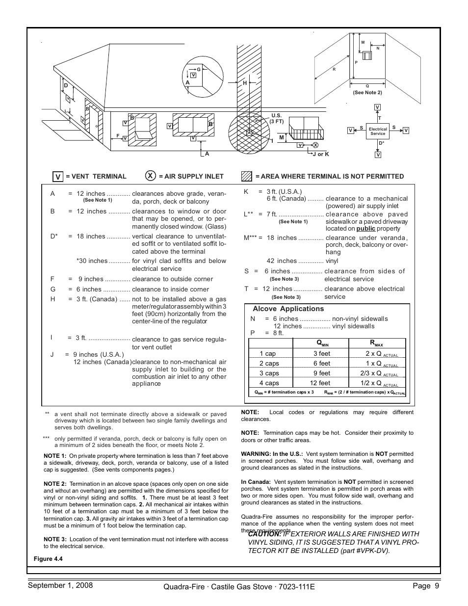 Hearth and Home Technologies CASTILE-GAS-MBK User Manual | Page 9 / 56