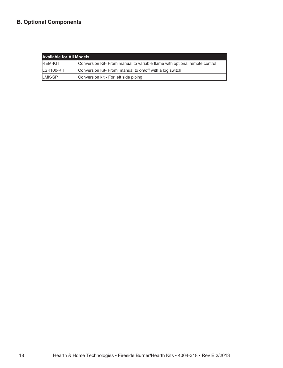 Hearth and Home Technologies Fireside Burner/Hearth Kits SP18NG User Manual | Page 18 / 21