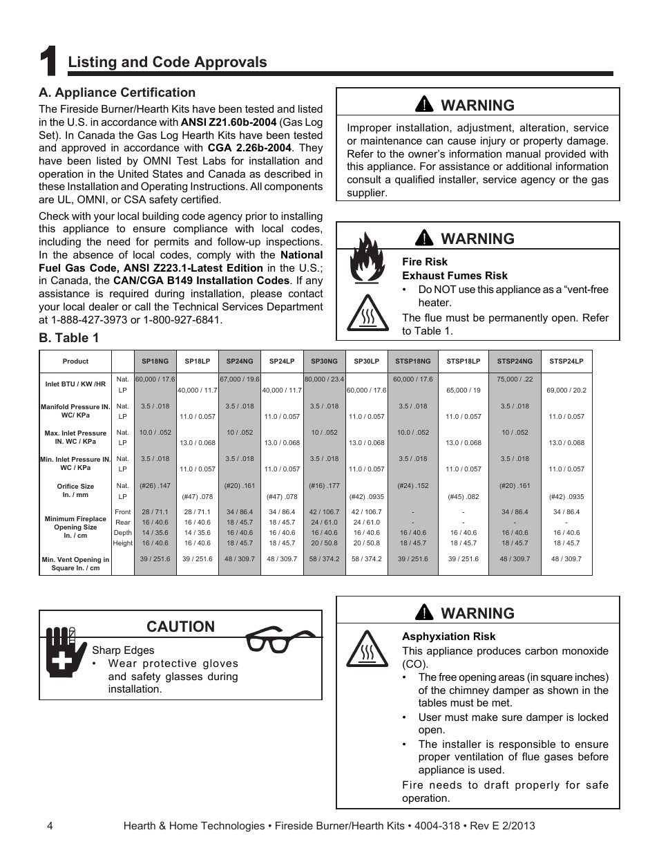 Listing and code approvals, Warning, Caution | A. appliance certification, B. table 1 | Hearth and Home Technologies Fireside Burner/Hearth Kits SP18NG User Manual | Page 4 / 21