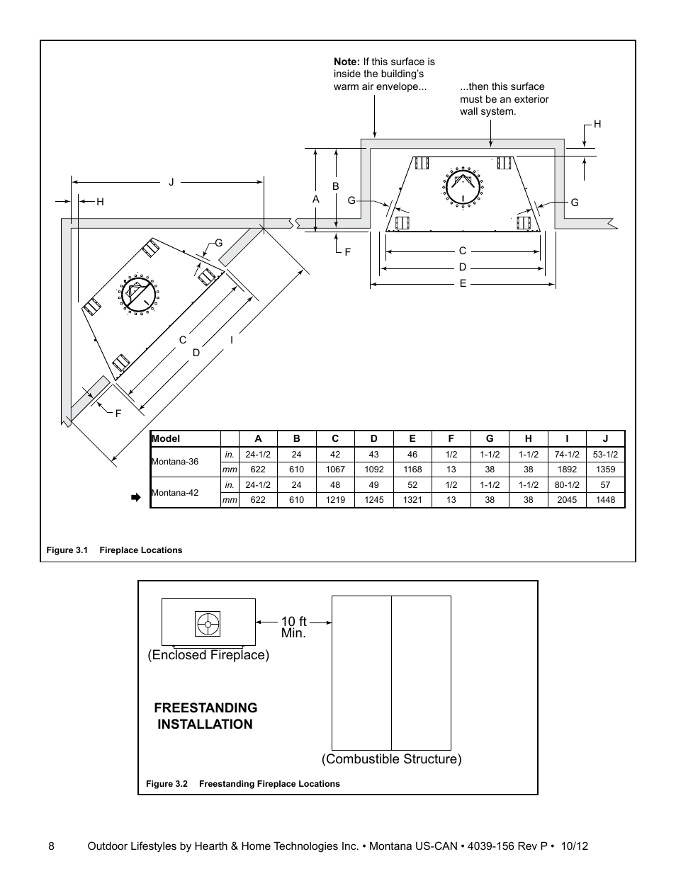 Hearth and Home Technologies MONTANA 42  EN User Manual | Page 8 / 44