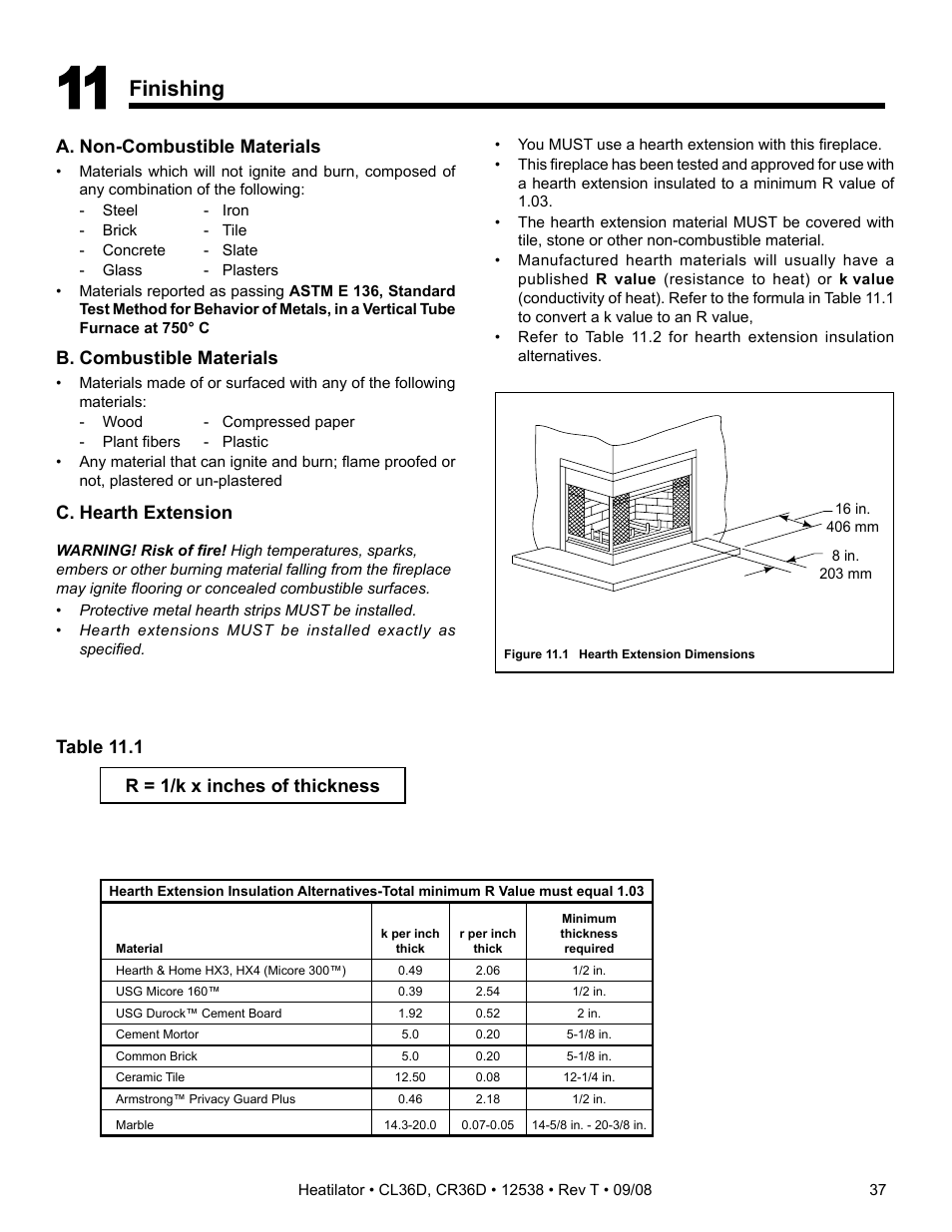 Finishing | Hearth and Home Technologies CR36D User Manual | Page 37 / 48
