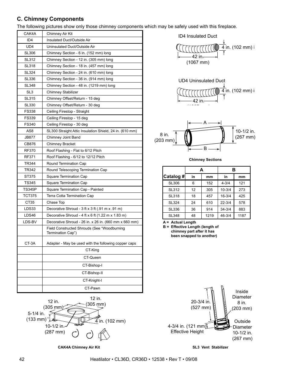 C. chimney components | Hearth and Home Technologies CR36D User Manual | Page 42 / 48