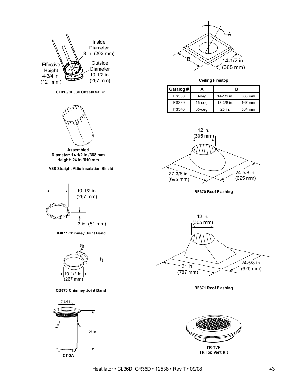 Hearth and Home Technologies CR36D User Manual | Page 43 / 48
