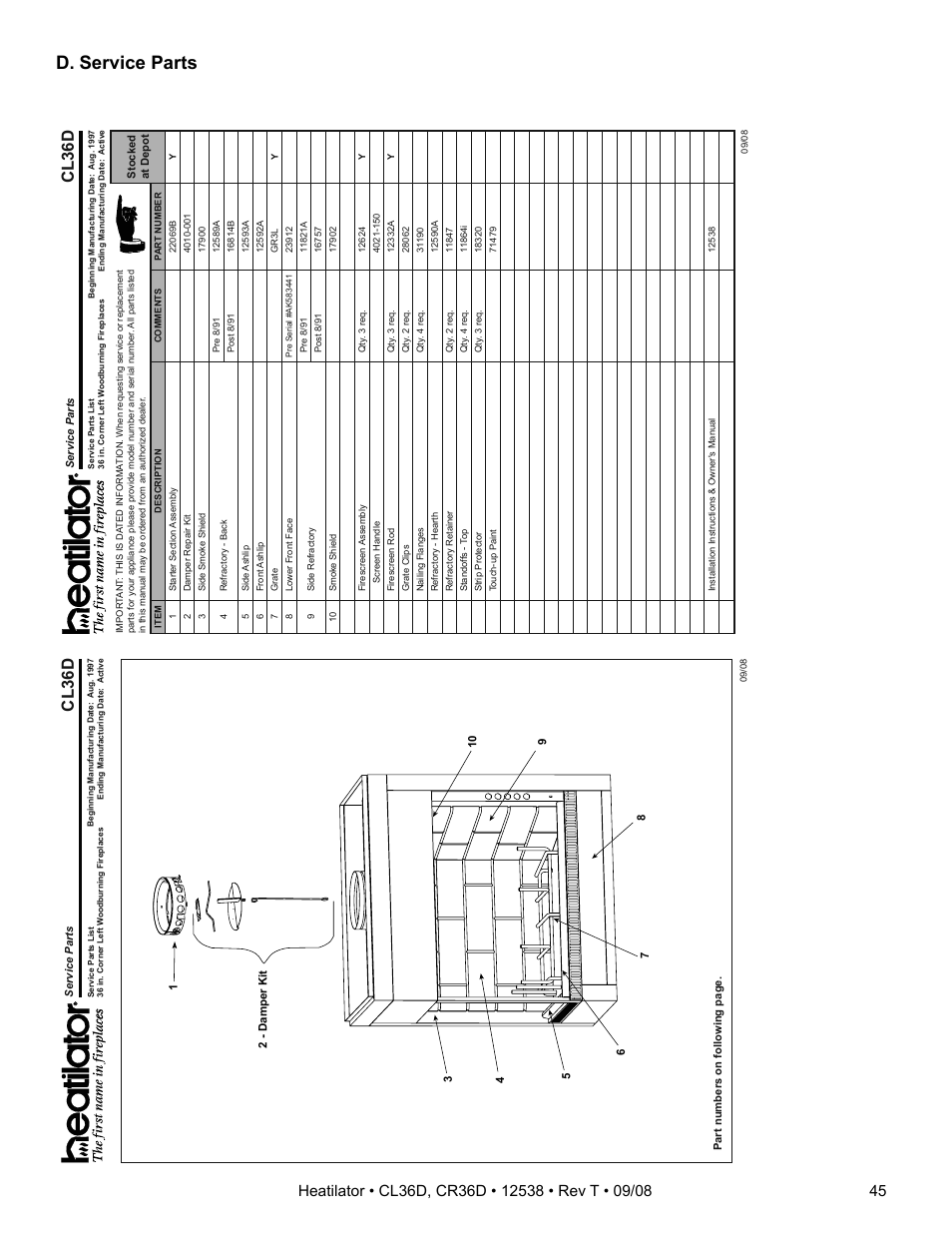 D. service parts, Cl36d | Hearth and Home Technologies CR36D User Manual | Page 45 / 48