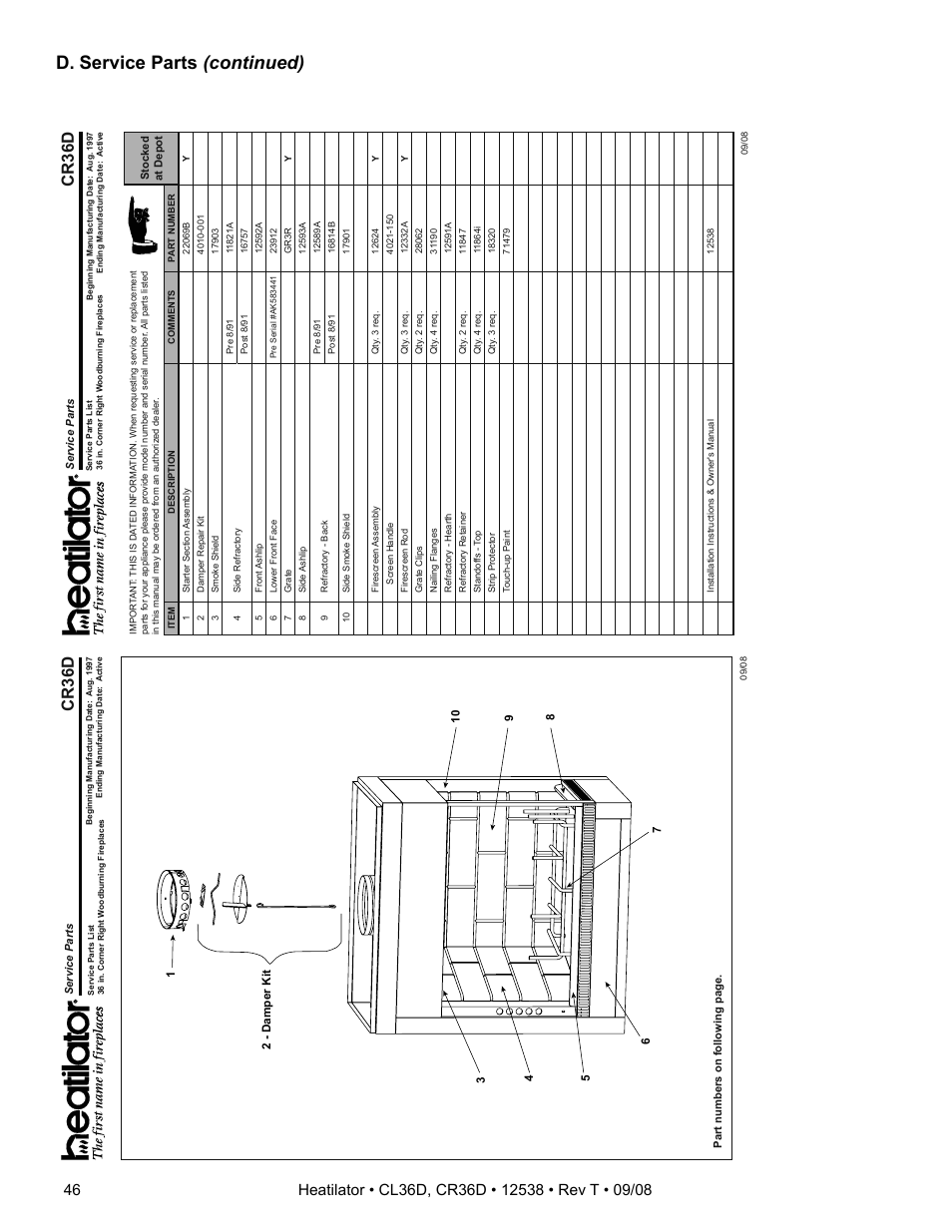 D. service parts (continued), Cr36d | Hearth and Home Technologies CR36D User Manual | Page 46 / 48