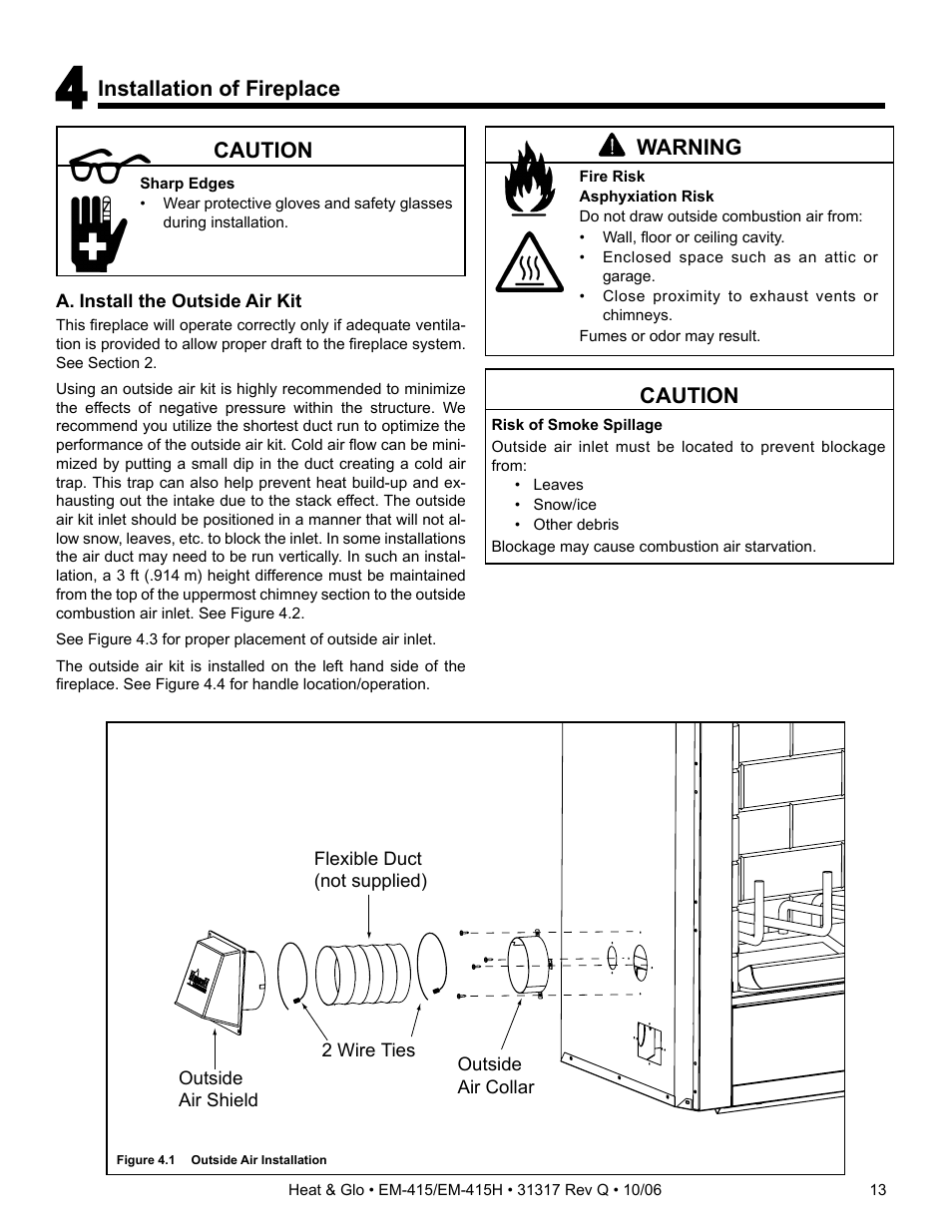 Hearth and Home Technologies EM-415 User Manual | Page 13 / 48
