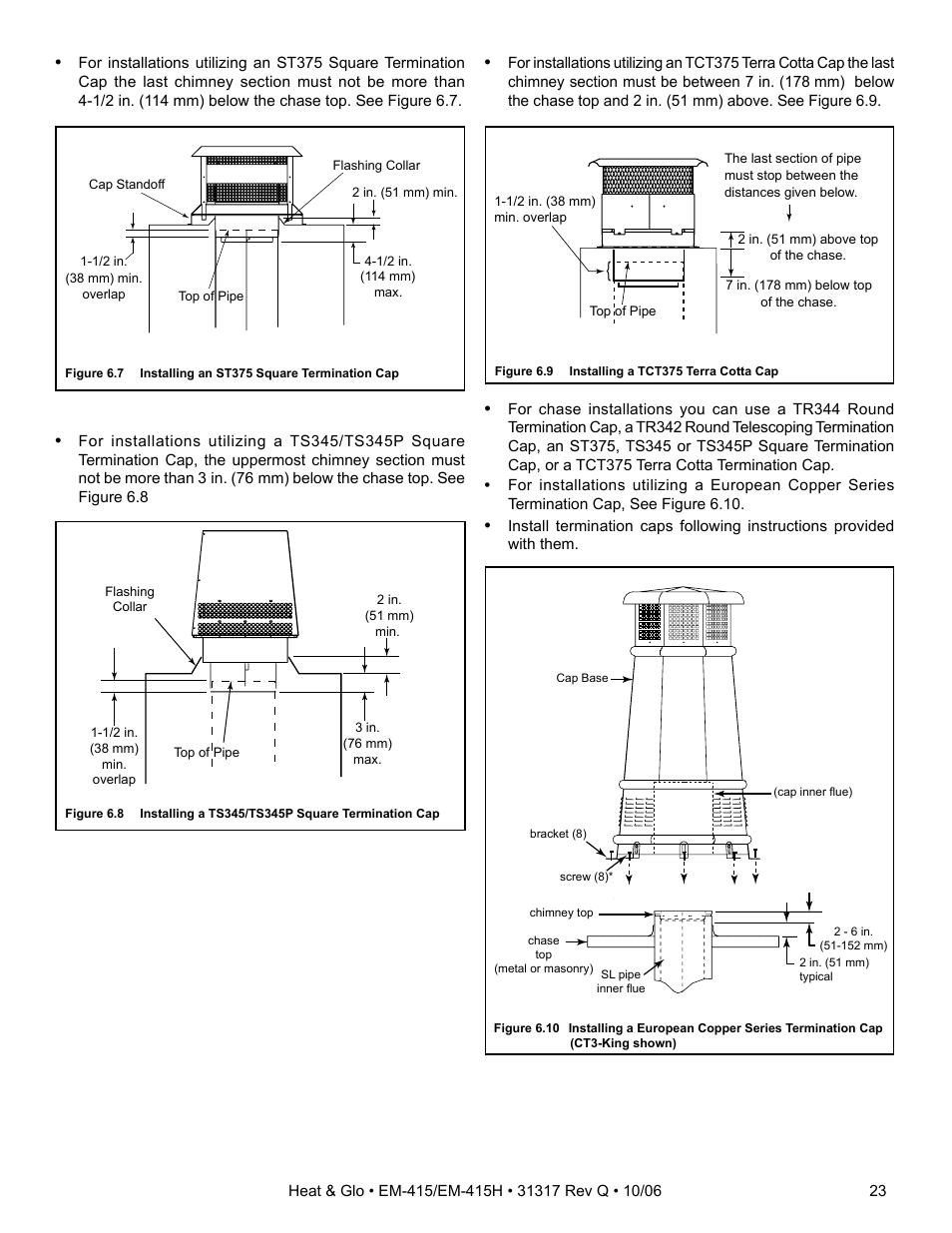 Hearth and Home Technologies EM-415 User Manual | Page 23 / 48